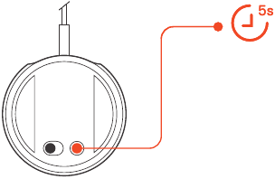 2.4 GHZ KOPPELEN