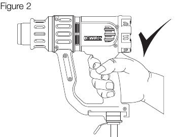 Juiste handpositie