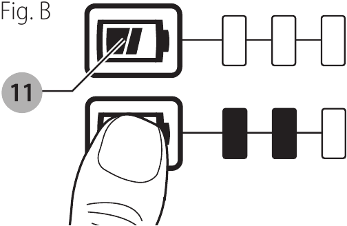 Om de brandstofmeter te activeren