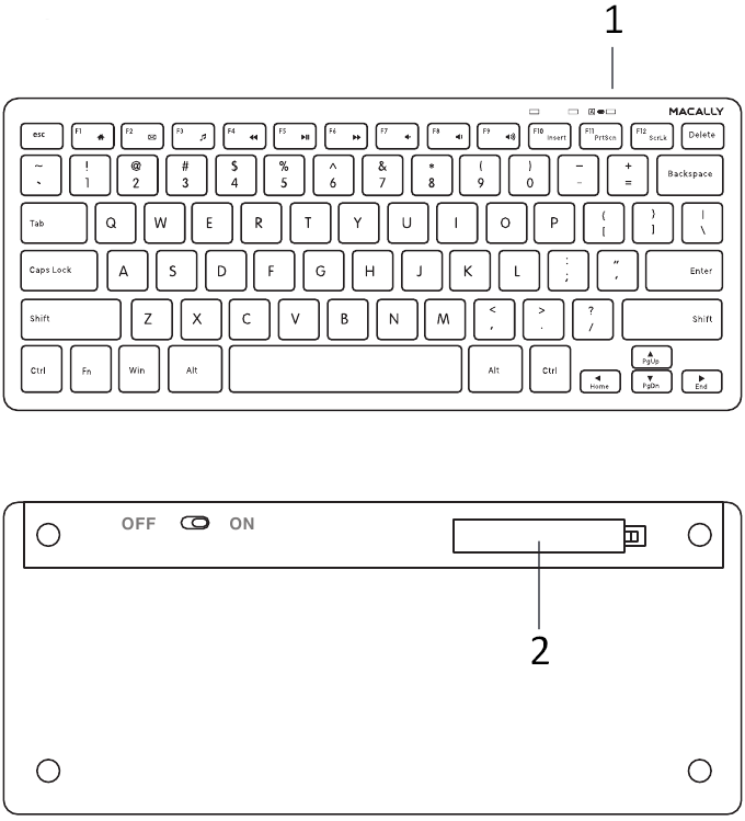 Hardware Basisprincipes