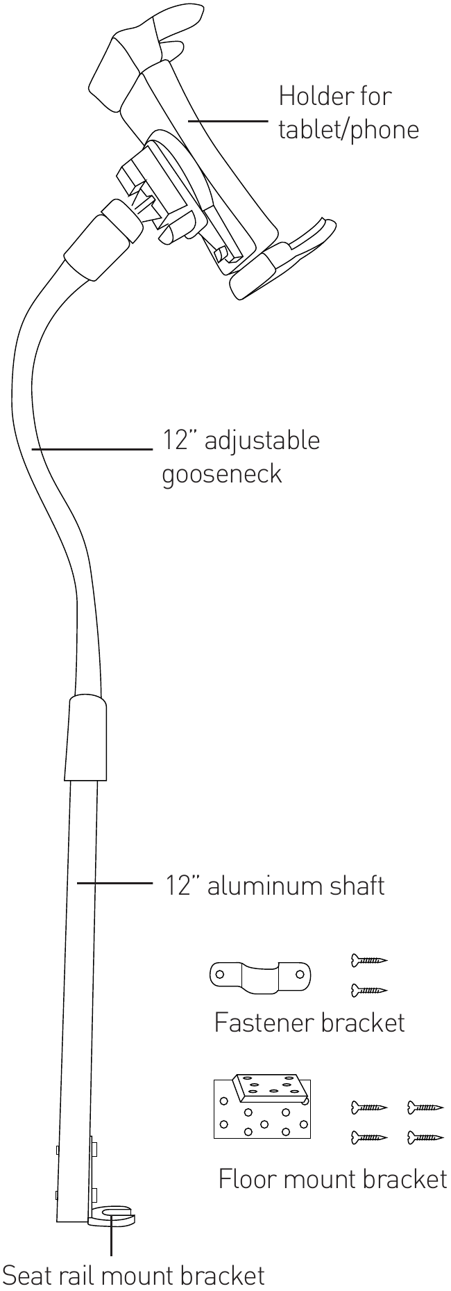 Overzicht hardware basics