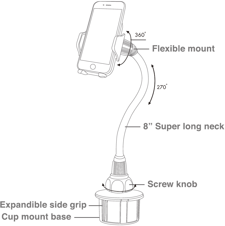 Overzicht hardware basisprincipes