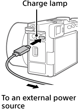 Opladen van de batterij