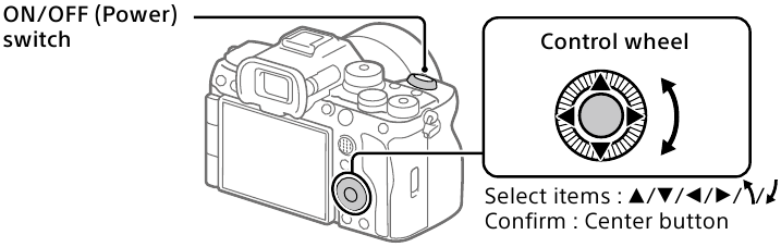 Procedures voor de eerste camera-instelling