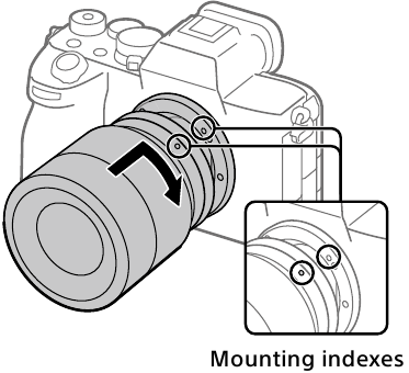 Een lens bevestigen