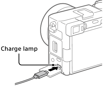 Voorbereidingen - De batterij opladen