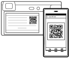 QR-code op het scherm van de camera