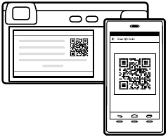 QR code voorbeeld