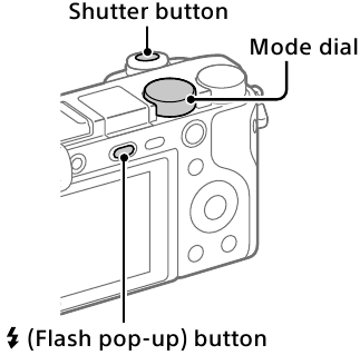 Fotograferen - Foto's maken