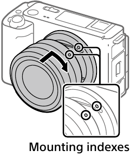 Lens bevestigen