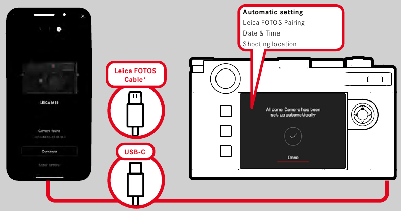 EERSTE START/APP-VERBINDING VIA KABEL