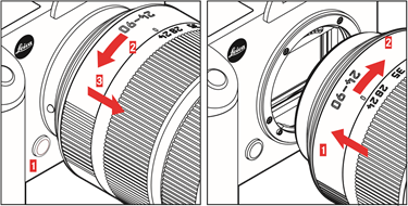 Leica L-bajonet