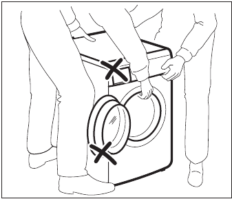 DE WASMACHINE OPTELLEN