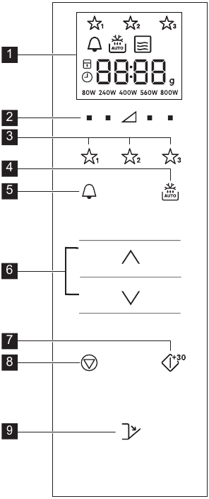PRODUCTBESCHRIJVING - BEDIENINGSPANEEL