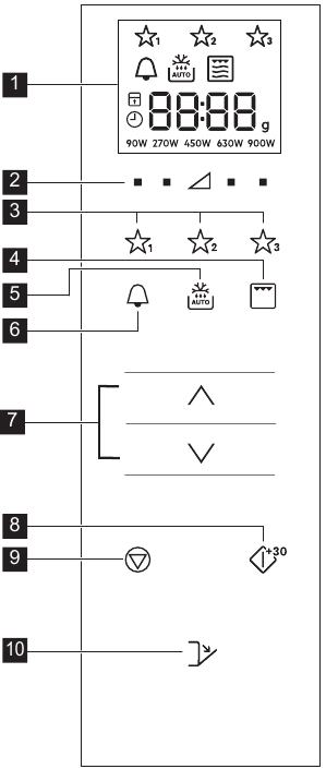 PRODUCTOMSCHRIJVING - BEDIENINGSPANEEL