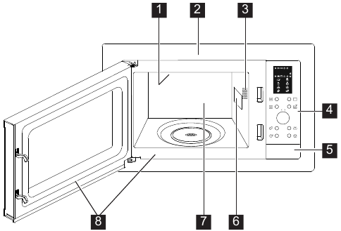 MAGNETRON