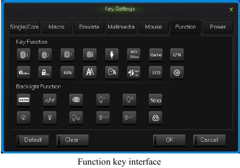 Functietoetsinterface