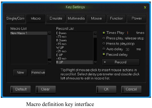 Interface voor macrodefinitietoetsen
