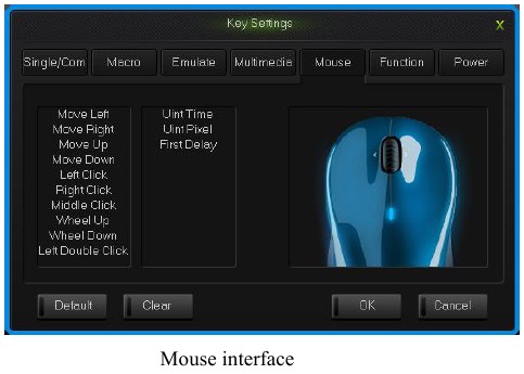 Muisinterface