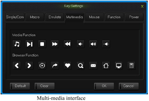 Multi-media-interface