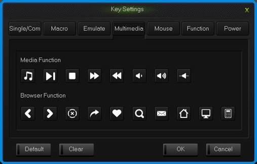 Multimedia-interface
