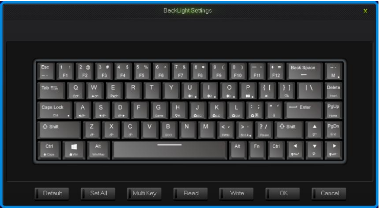 Interface voor instellingen achtergrondverlichting