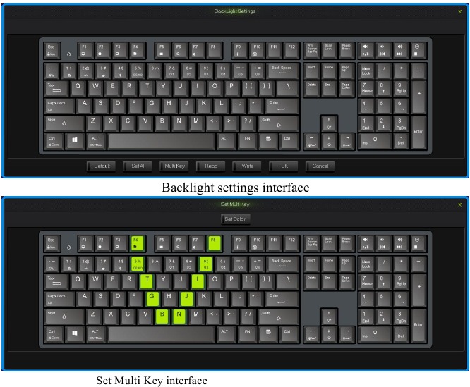 Hoe de achtergrondverlichting te configureren