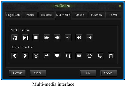 Multi-media-interface