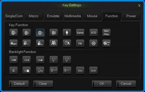 Functietoetsinterface