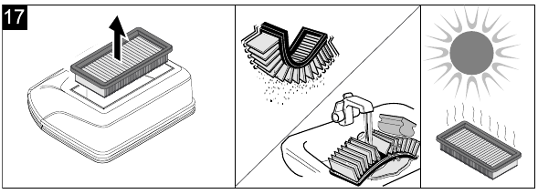 Het waterfiltersysteem reinigen - Stap 2