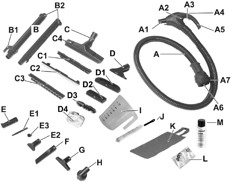 Accessoires