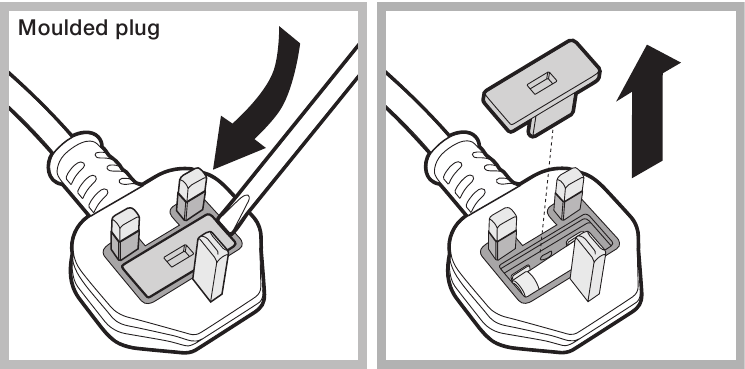 Elektrische aansluitingen
