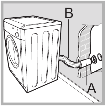 Muurventilatiegat