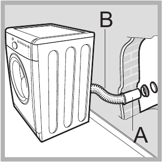 Installatie - Een ventilatiegat in de muur maken