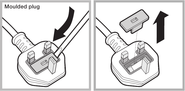 Elektrische aansluitingen