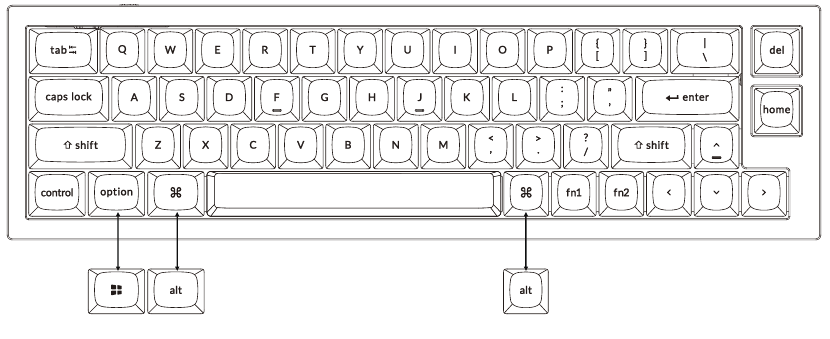 SNELLE STARTGIDS - Stap 1 - Mac / Windows