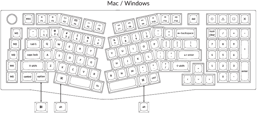 De keycaps vervangen voor gebruik op Mac/Windows