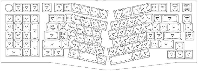 DEFAULT TOETSENBORDINDELING - LAAG 1