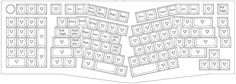 DEFAULT TOETSENBORDINDELING - LAAG 3
