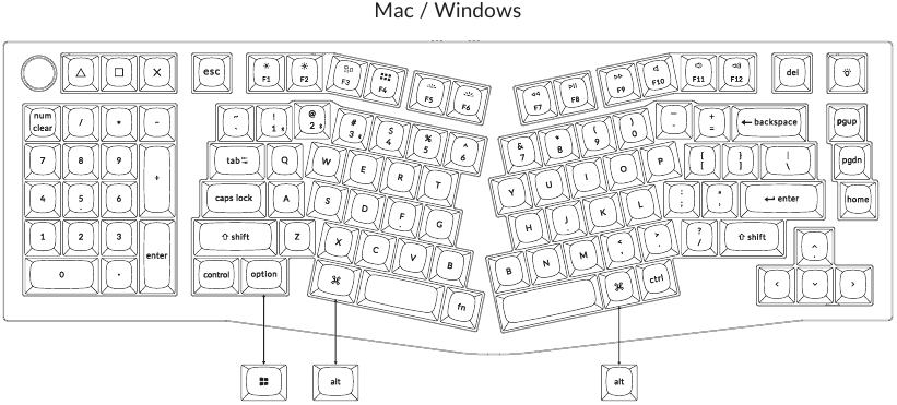 De keycaps vervangen voor gebruik op Mac/Windows