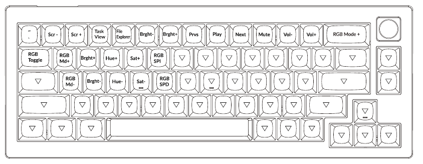 STANDAARD TOETS LAYOUT - Deel 4