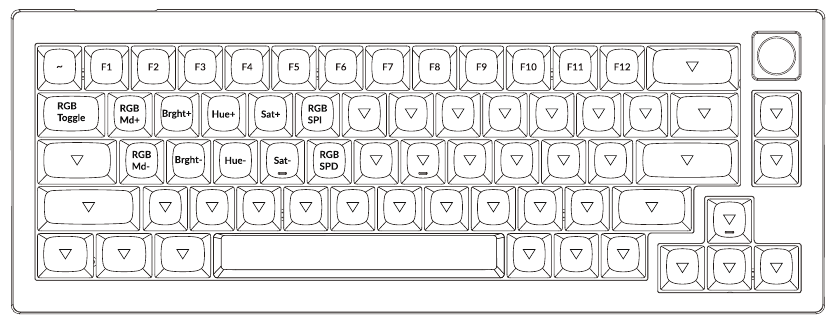 STANDAARD TOETS LAYOUT - Deel 5