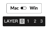 Mac systeemknop