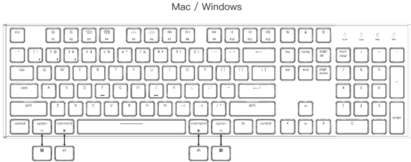 Instructies voor het vervangen van keycaps voor Windows-gebruikers