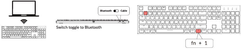 Bluetooth verbinden