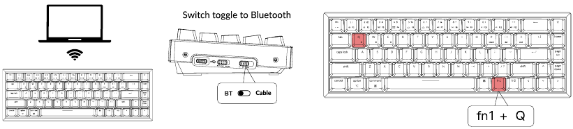 Verbind Bluetooth