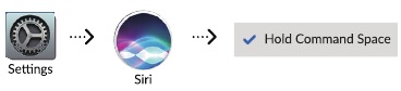 Siri / Cortana Activeren - Voor Siri op Mac