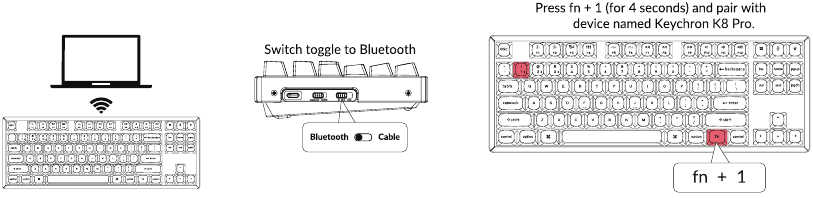 Verbinden via Bluetooth