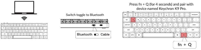Verbind Bluetooth