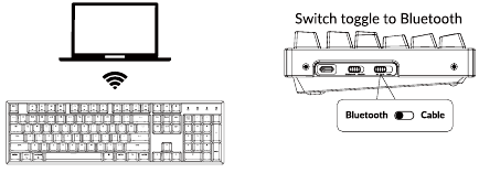 Bluetoothverbinding - Stap 1